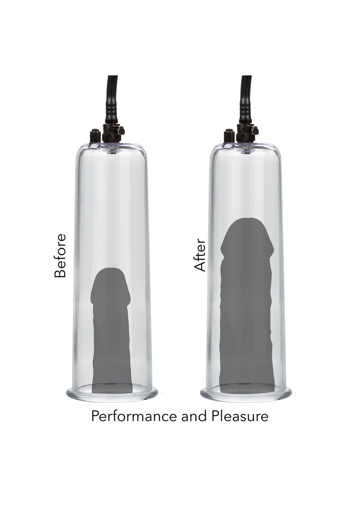 Maximum Results Pump Set