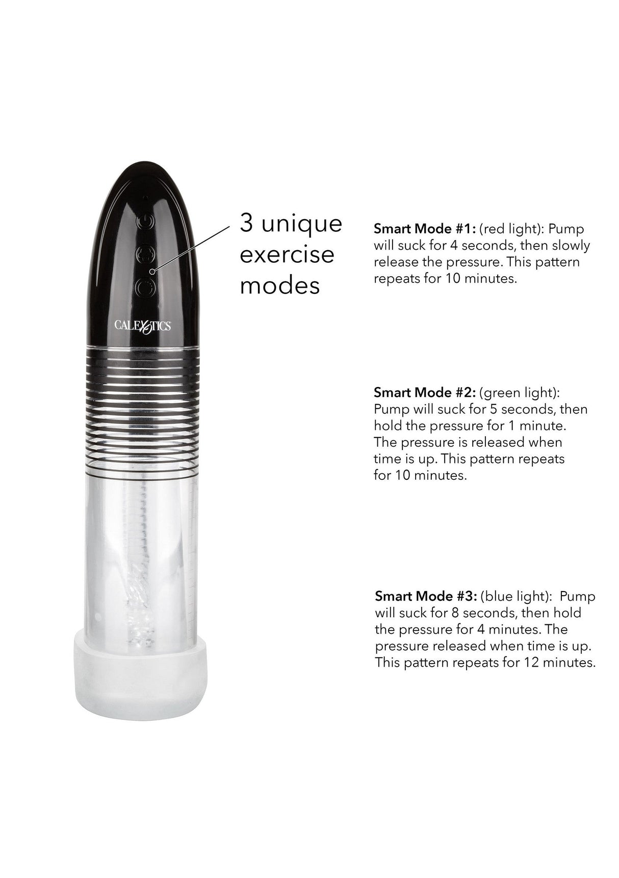 Executive Automatic Smart Pump