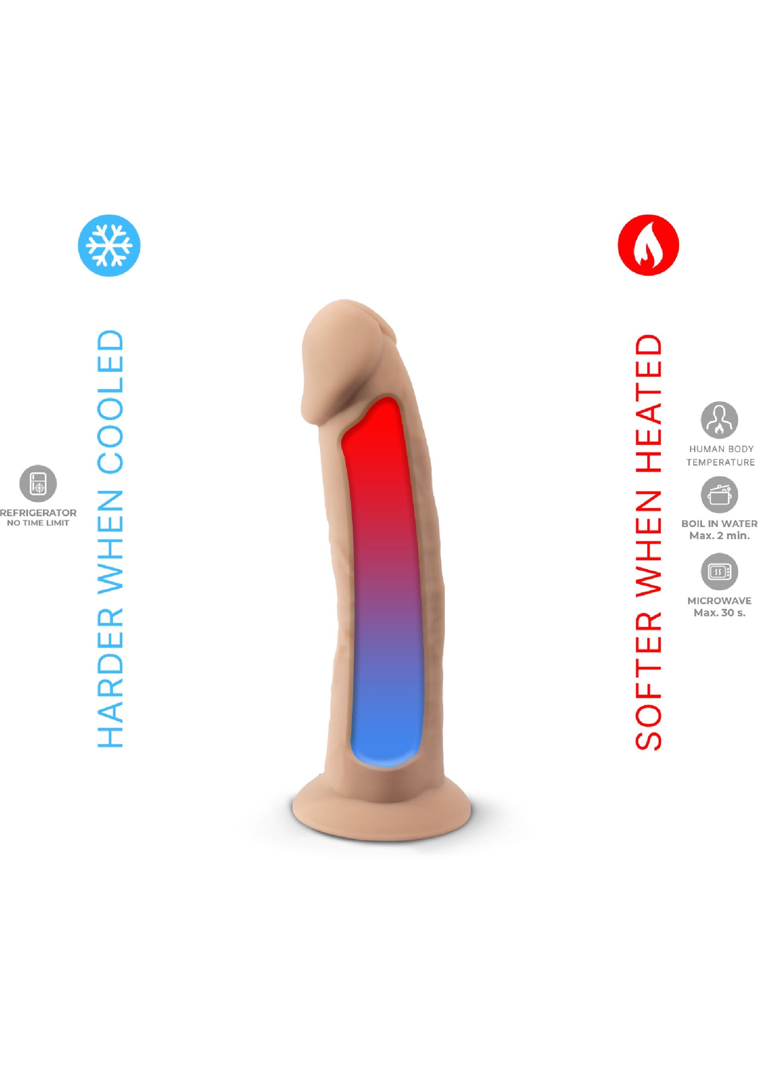 Dong Model 6 inch