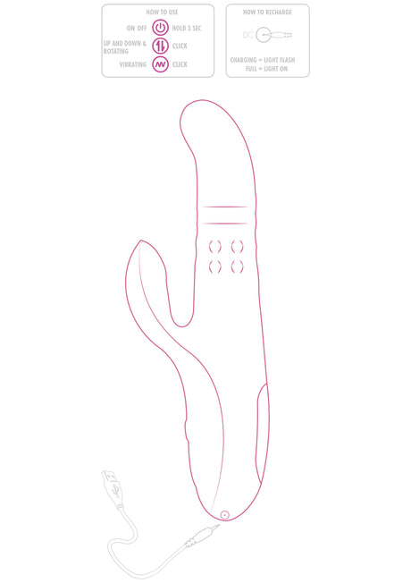 Venus Thrusting-Rotating Vibe