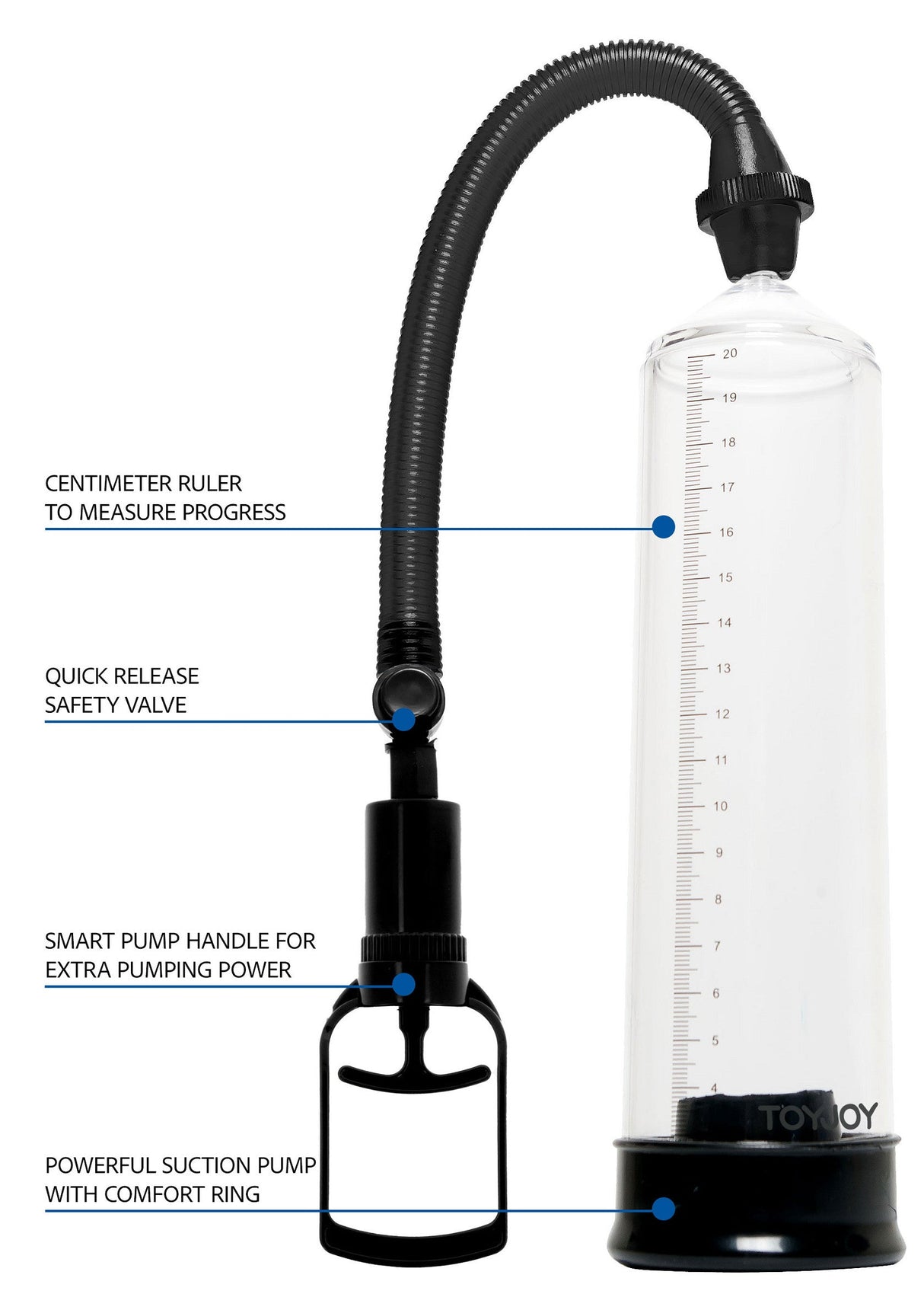 Power Pump