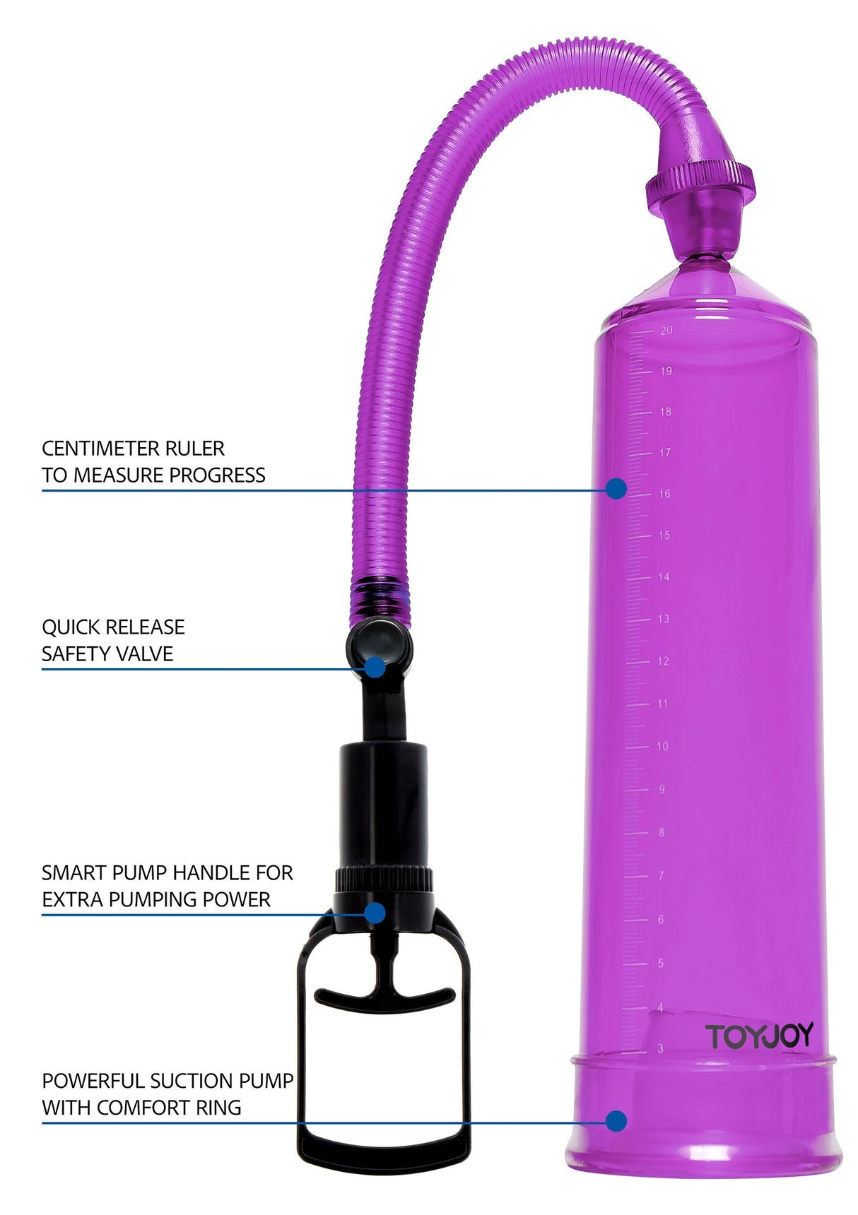 Power Pump