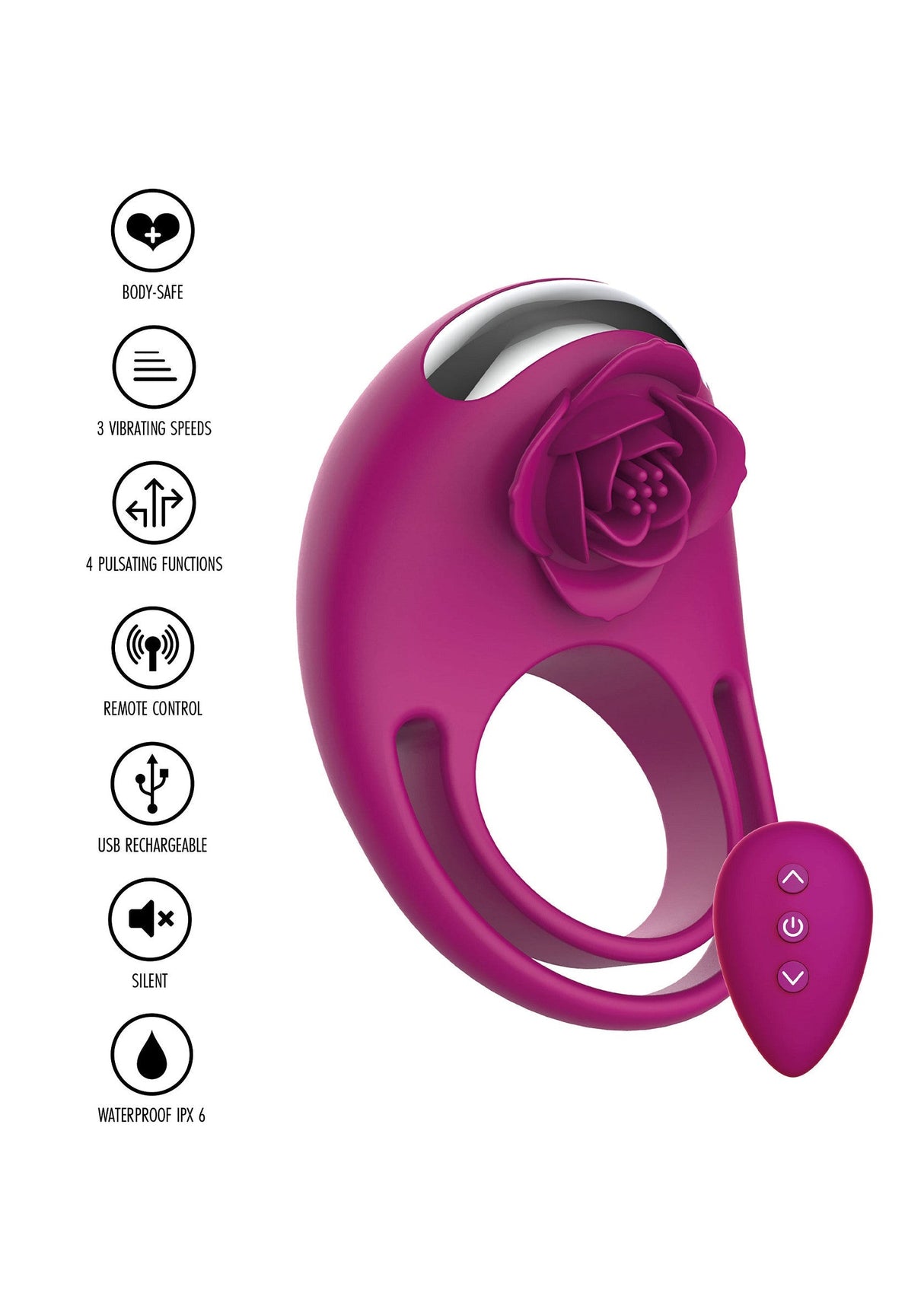 Put a Ring On It C-Ring Remote
