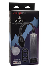 Peak Edging Kit