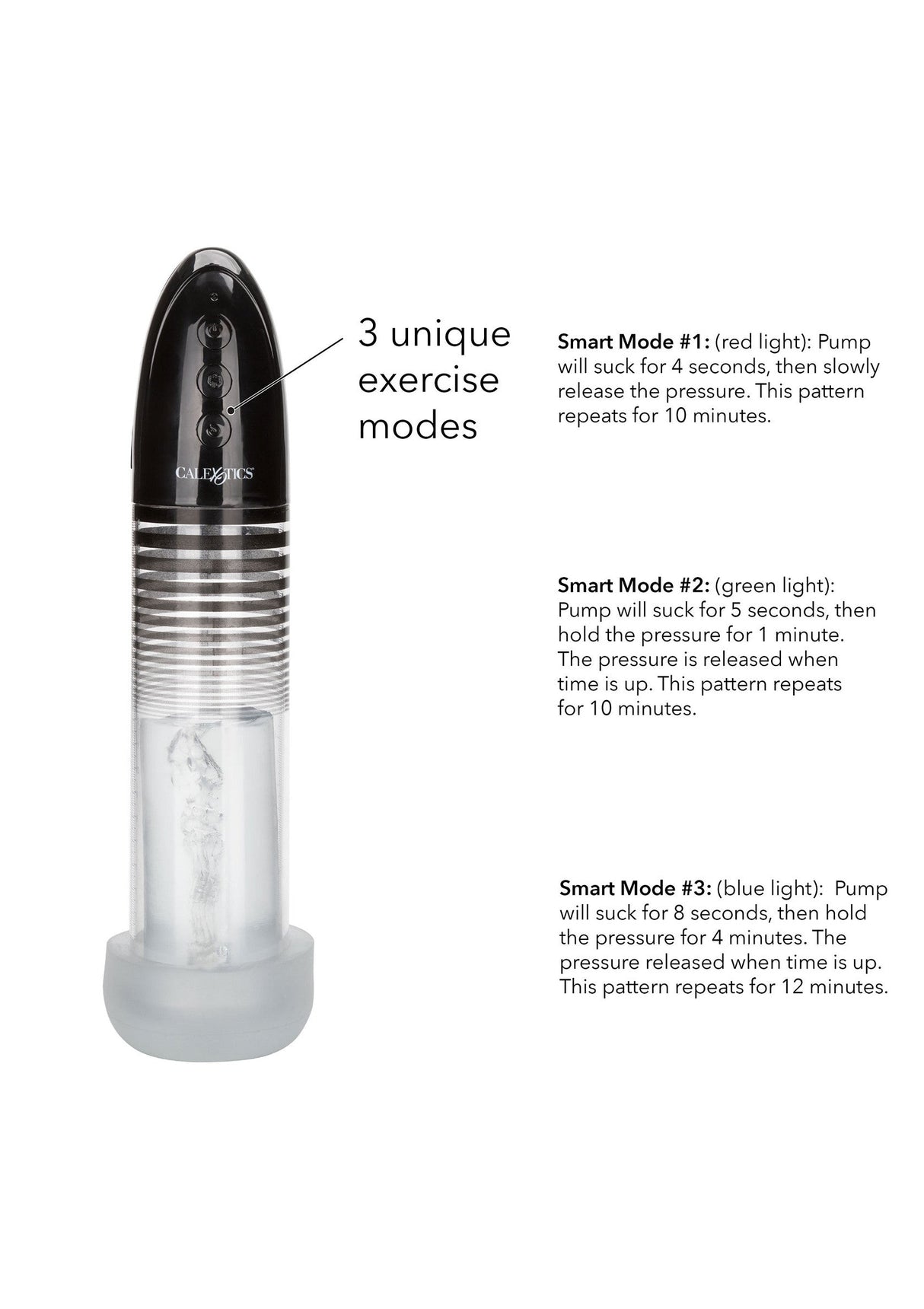 Automatic Smart Pump