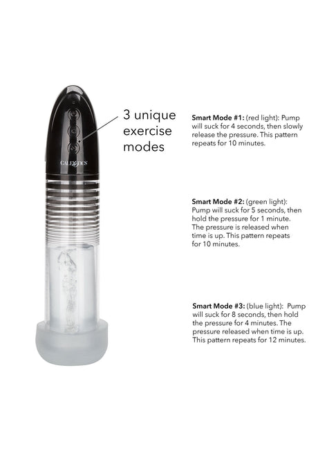 Automatic Smart Pump