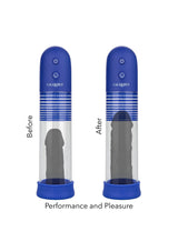 Admiral Rechargeable Pump Kit