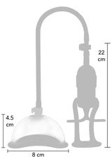 Vakuum-Vagina-Vergnügungspumpe