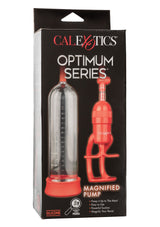 Magnified Pump