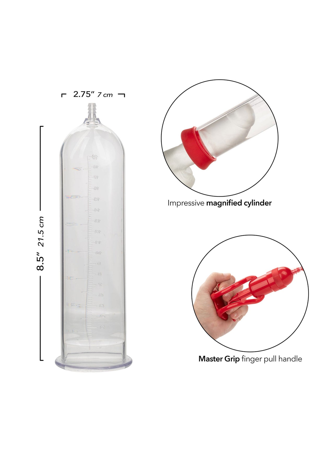 Magnified Pump
