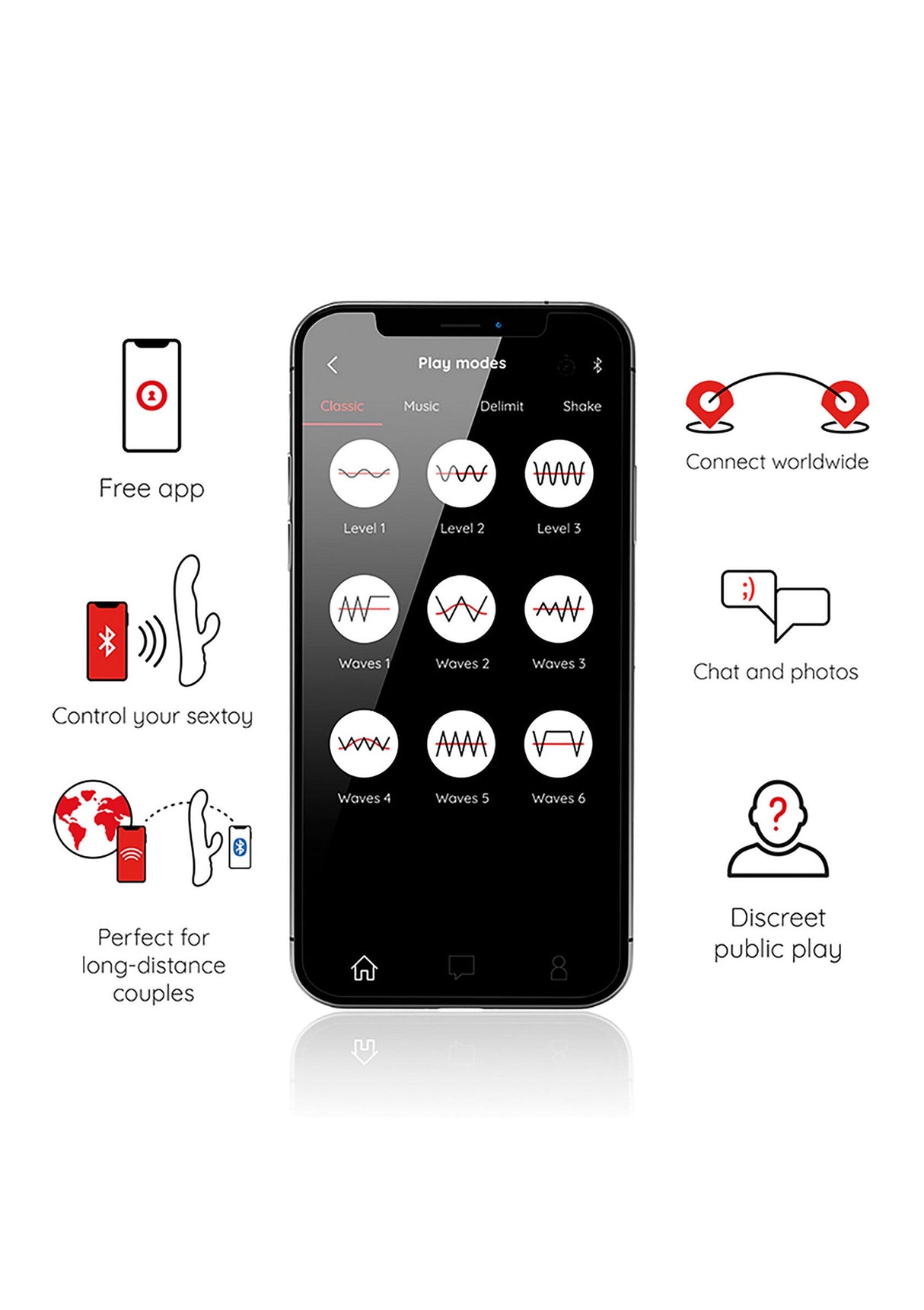 Oslo Rabbit & Rotation + App