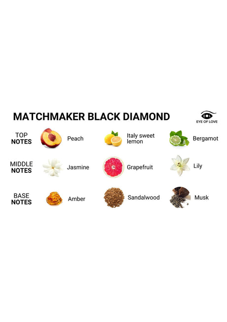 Black Diamond Attract Her 30 ml