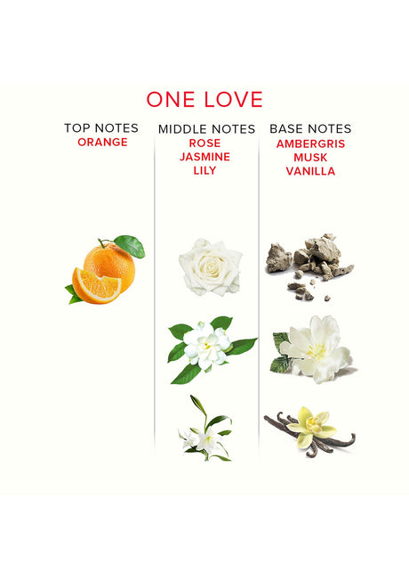 Pheromone Attract Him 50 ml