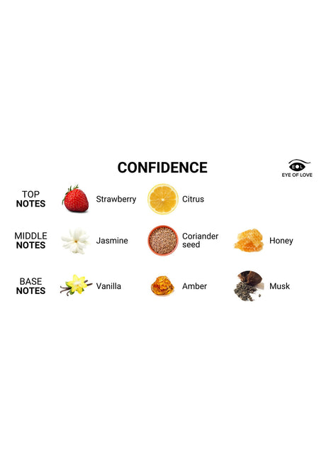 Pheromon Attract Her 10 ml