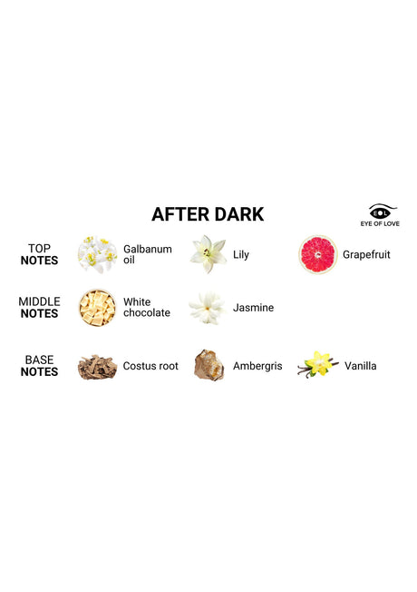 Pheromon Attract Him 10 ml